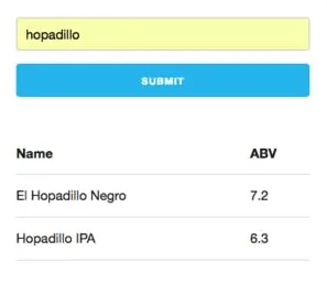Beer ABV mobile app